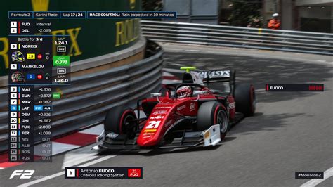 formula 1 ilmainen|Formula 1 TV.